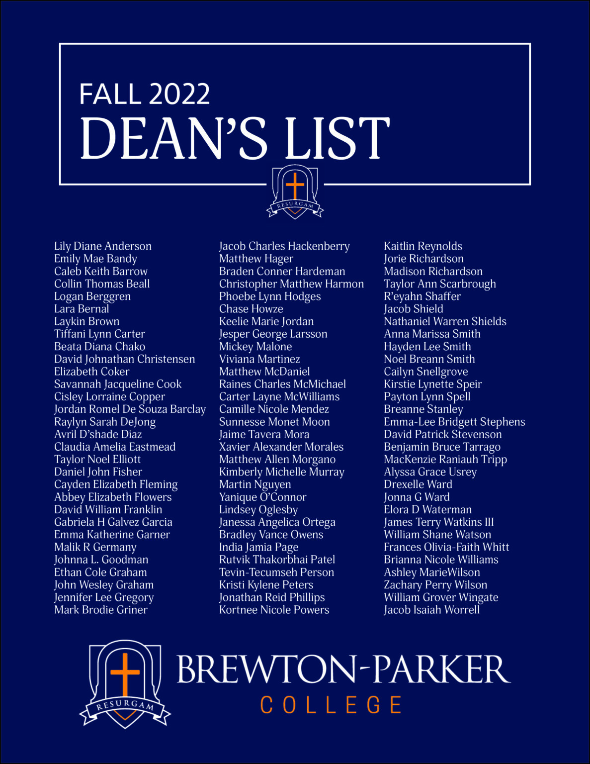 Fall 2022 Dean’s List BrewtonParker College