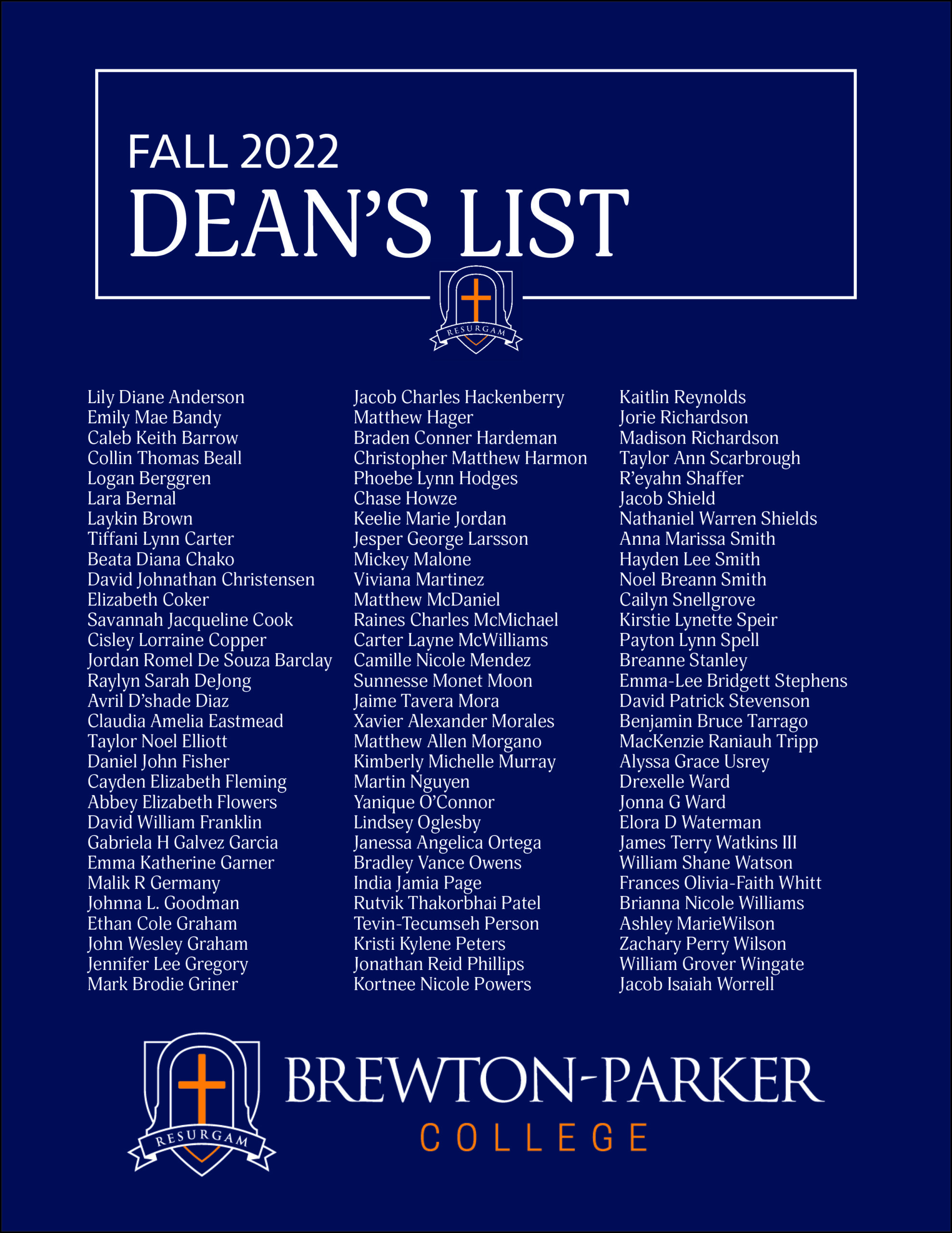 Deans List Fall 2022 Scaled 