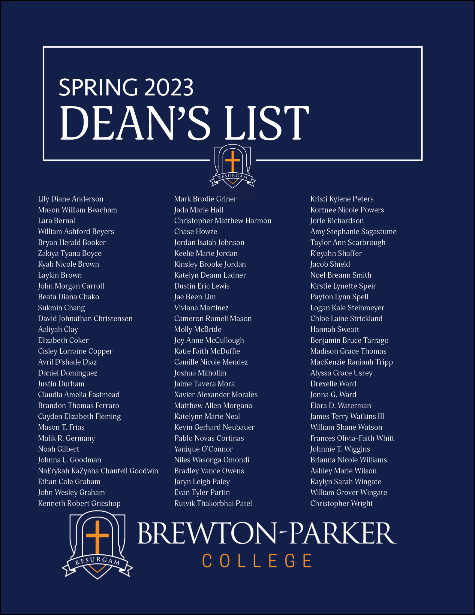 Spring 2023 Dean’s List BrewtonParker College